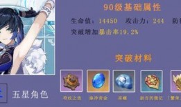 夜兰属性爆料最新,神秘新角色即将闪耀登场！